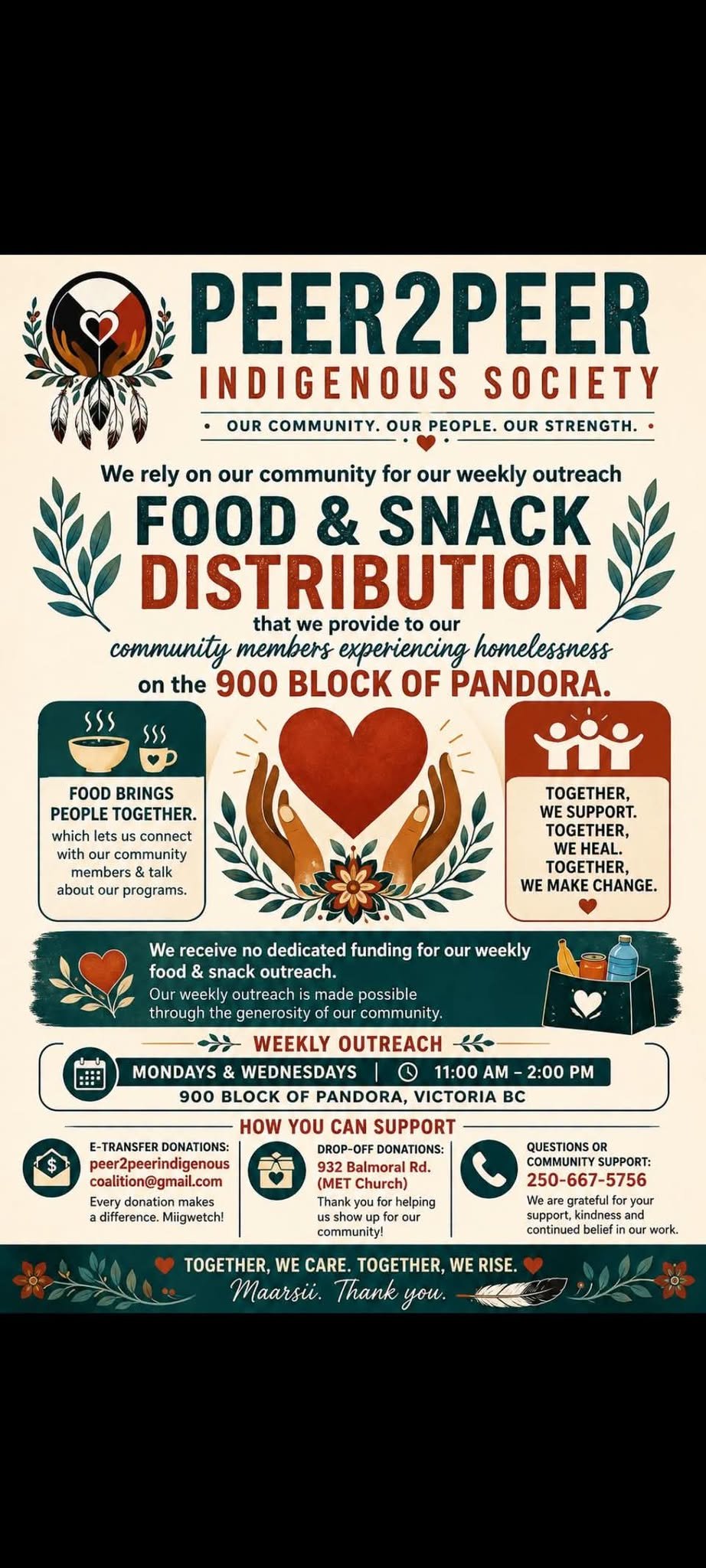 Infographic Poster 1